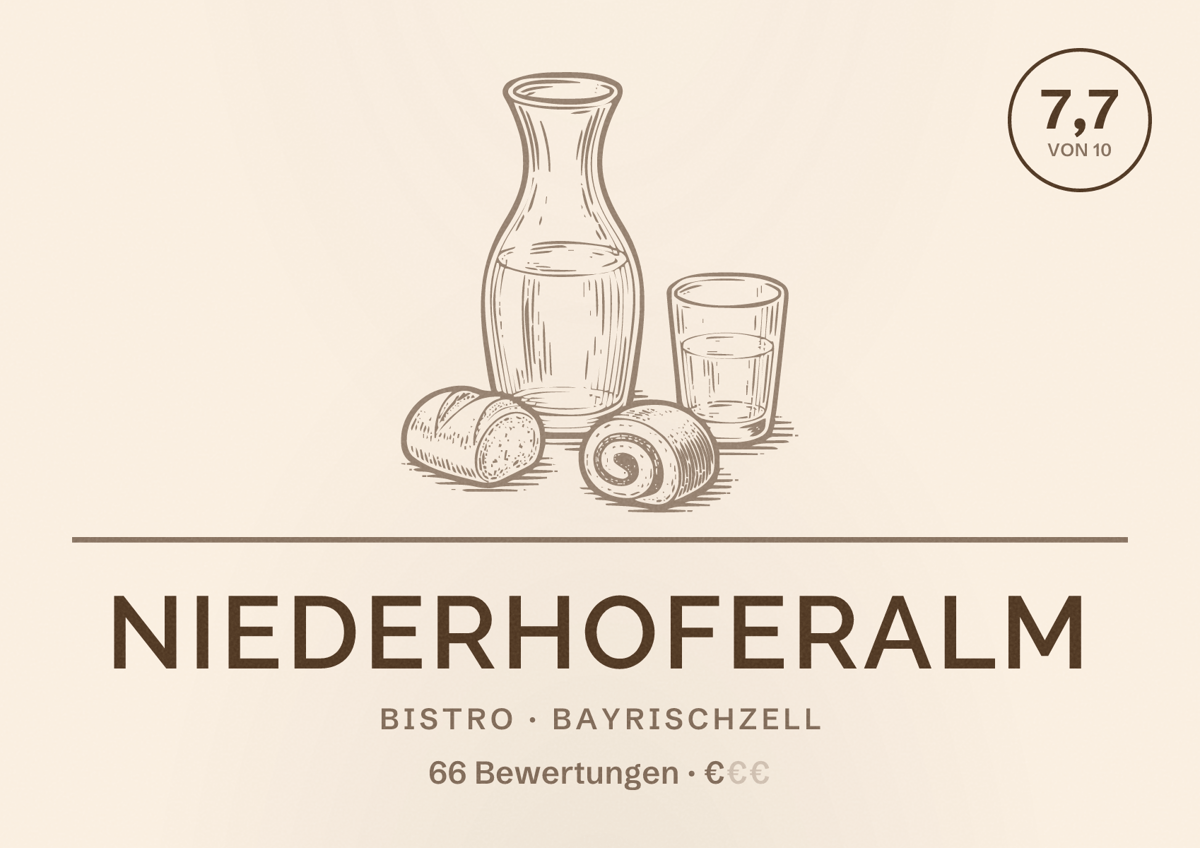 Illustriertes Poster von Niederhoferalm, Bistro in Bayrischzell: Bewertung 7,7 von 10 aus 66 Bewertungen, Preisniveau €