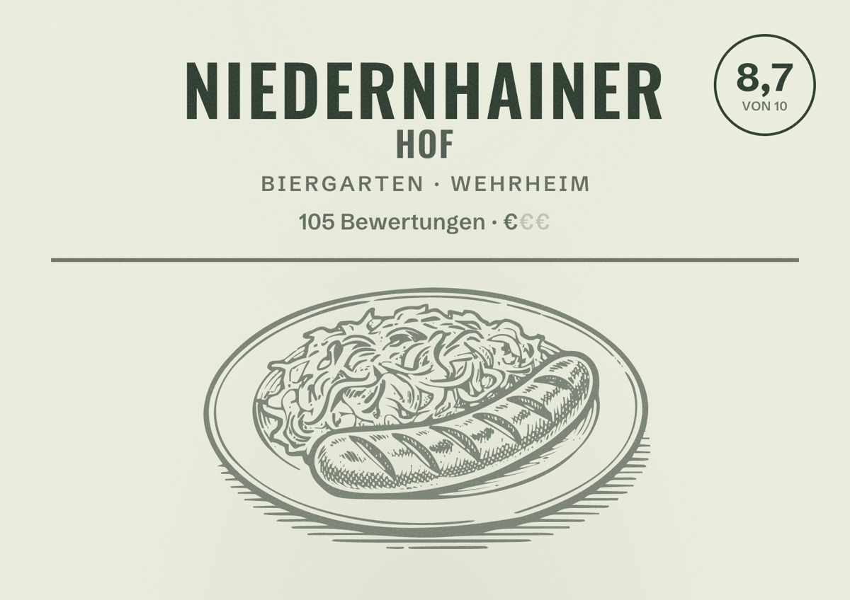Illustriertes Poster von Niedernhainer Hof, Biergarten in Wehrheim: Bewertung 8,7 von 10 aus 105 Bewertungen, Preisniveau €