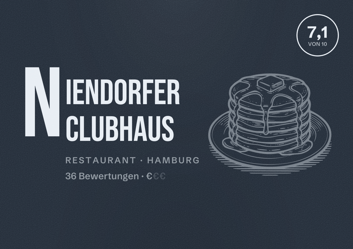 Illustriertes Poster von Niendorfer Clubhaus, Restaurant in Hamburg: Bewertung 7,1 von 10 aus 36 Bewertungen, Preisniveau €