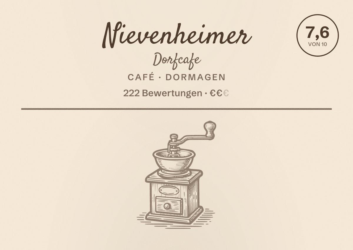 Illustriertes Poster von Nievenheimer Dorfcafe, Café in Dormagen: Bewertung 7,6 von 10 aus 222 Bewertungen, Preisniveau €€