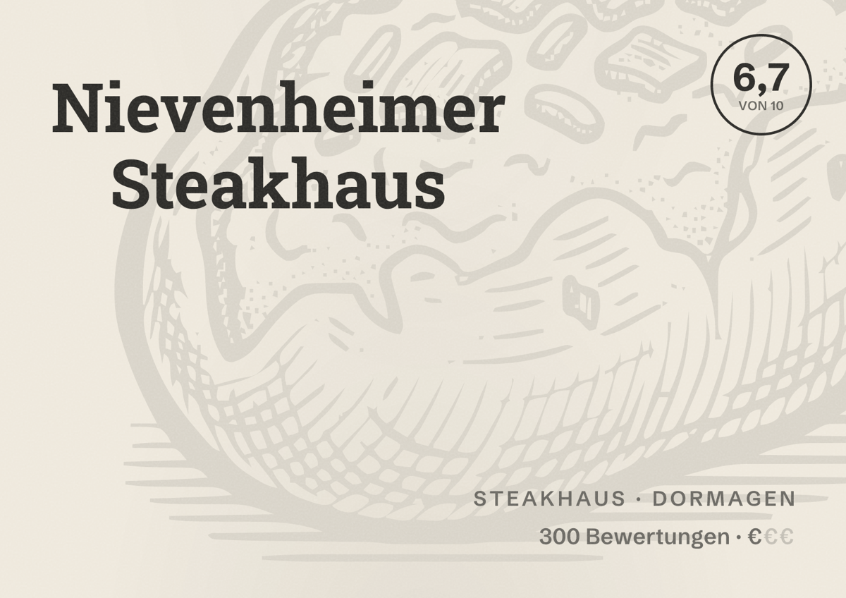 Illustriertes Poster von Nievenheimer Steakhaus, Steakhaus in Dormagen: Bewertung 6,7 von 10 aus 300 Bewertungen, Preisniveau €
