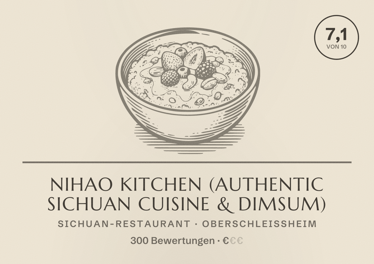 Illustriertes Poster von NIHAO Kitchen (Authentic Sichuan Cuisine & Dimsum), Sichuan-Restaurant in Oberschleißheim: Bewertung 7,1 von 10 aus 300 Bewertungen, Preisniveau €
