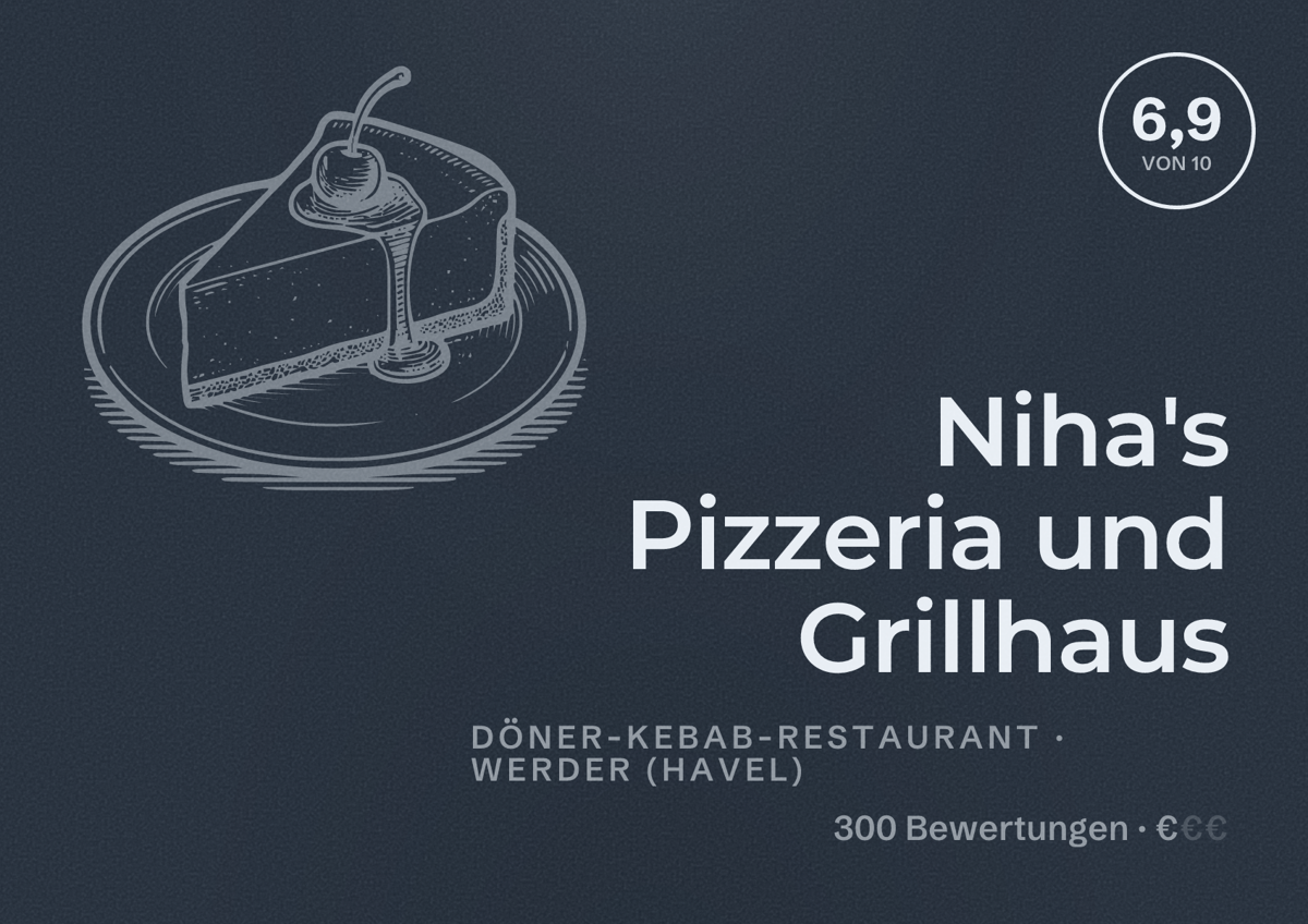 Illustriertes Poster von Niha's Pizzeria und Grillhaus, Döner-Kebab-Restaurant in Werder (Havel): Bewertung 6,9 von 10 aus 300 Bewertungen, Preisniveau €