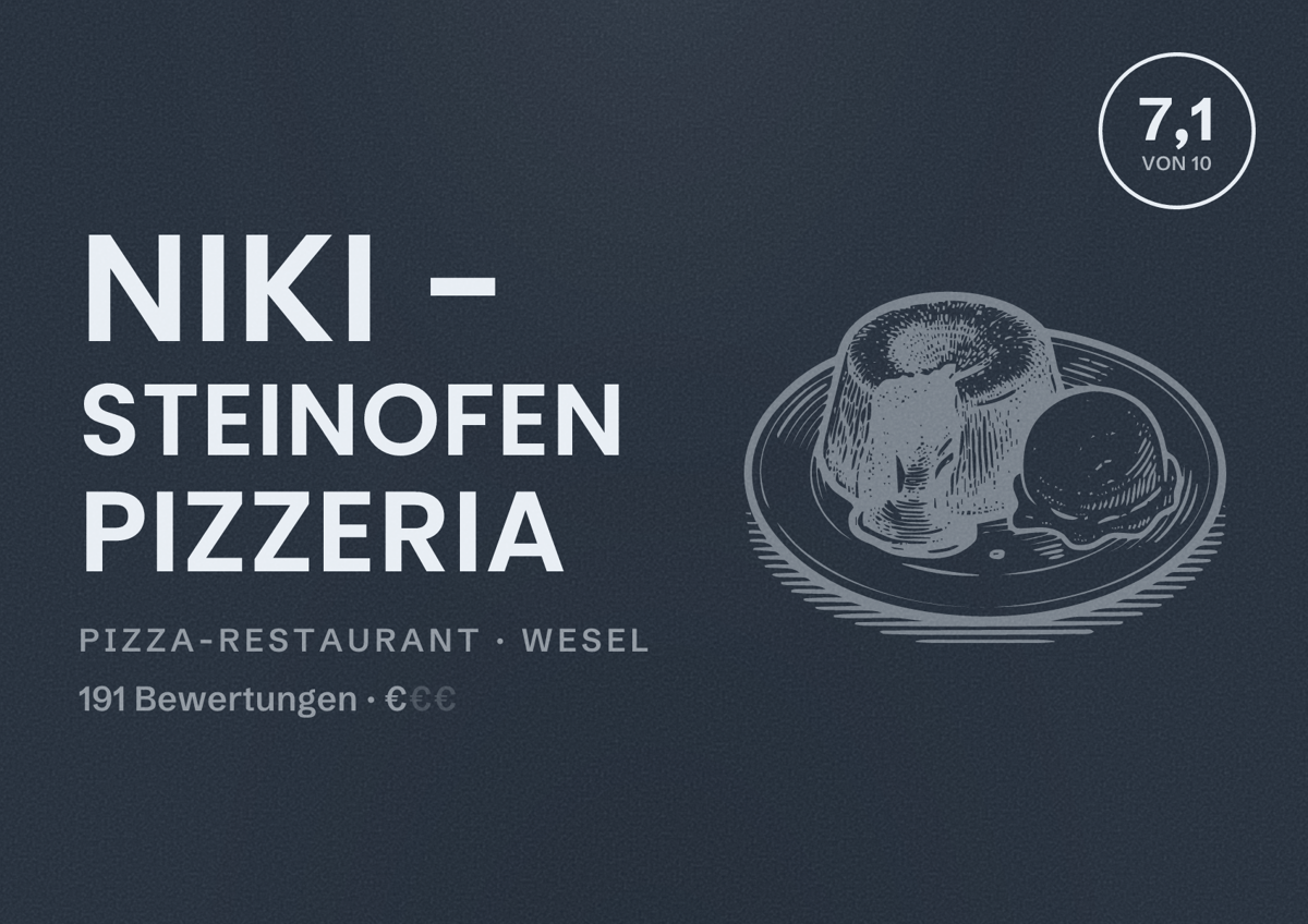 Illustriertes Poster von Niki - Steinofen Pizzeria, Pizza-Restaurant in Wesel: Bewertung 7,1 von 10 aus 191 Bewertungen, Preisniveau €