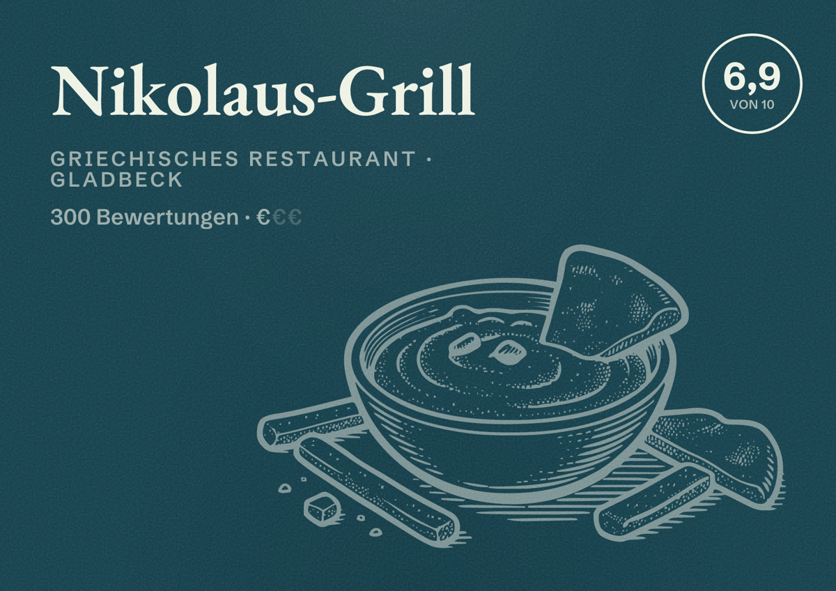 Illustriertes Poster von Nikolaus-Grill, Griechisches Restaurant in Gladbeck: Bewertung 6,9 von 10 aus 300 Bewertungen, Preisniveau €
