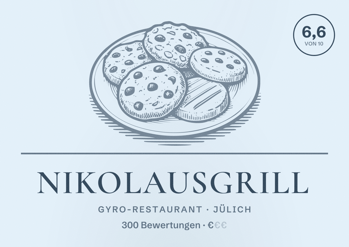 Illustriertes Poster von Nikolausgrill, Gyro-Restaurant in Jülich: Bewertung 6,6 von 10 aus 300 Bewertungen, Preisniveau €