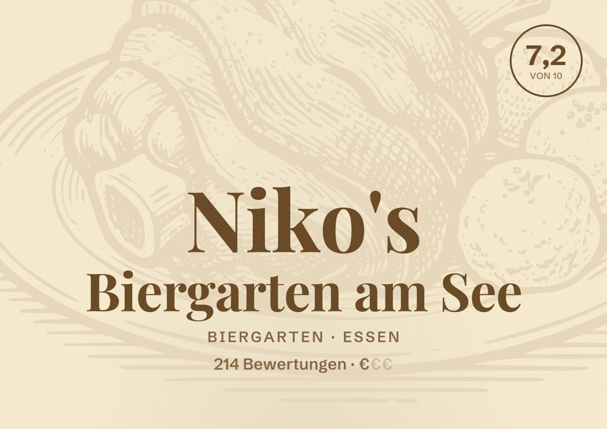 Illustriertes Poster von Niko's Biergarten am See, Biergarten in Essen: Bewertung 7,2 von 10 aus 214 Bewertungen, Preisniveau €