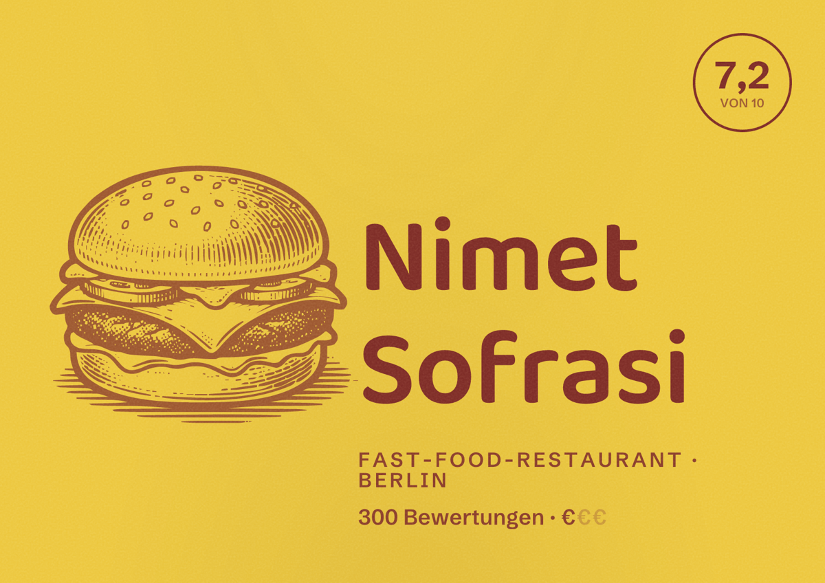 Illustriertes Poster von Nimet Sofrasi, Fast-Food-Restaurant in Berlin: Bewertung 7,2 von 10 aus 300 Bewertungen, Preisniveau €
