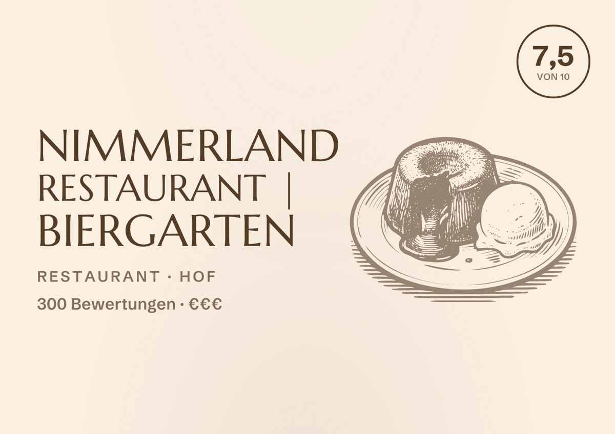 Illustriertes Poster von Nimmerland Restaurant | Biergarten, Restaurant in Hof: Bewertung 7,5 von 10 aus 300 Bewertungen, Preisniveau €€€