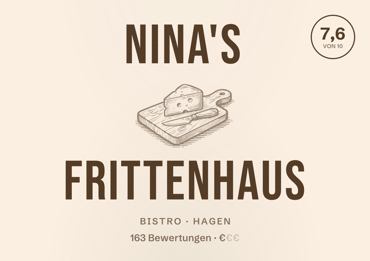 Illustriertes Poster von Nina's Frittenhaus, Bistro in Hagen: Bewertung 7,6 von 10 aus 163 Bewertungen, Preisniveau €