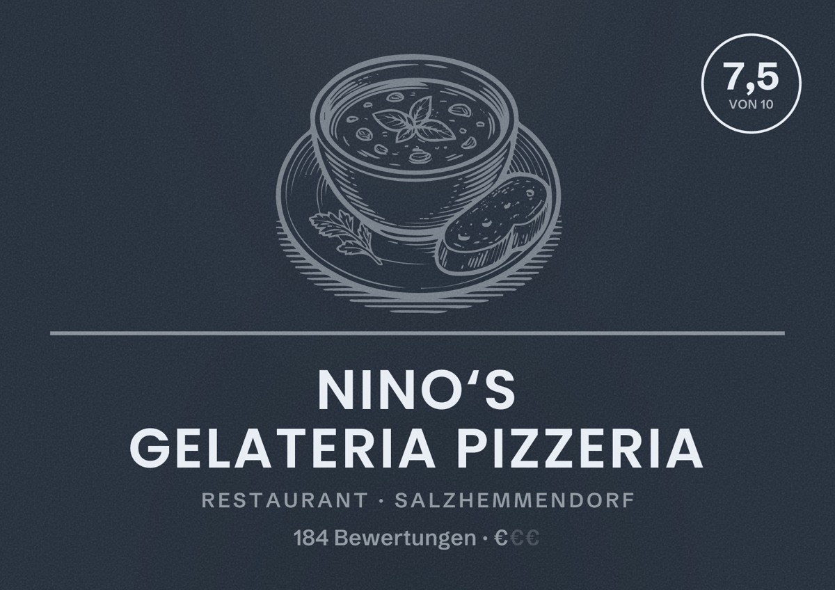 Illustriertes Poster von Nino‘s Gelateria Pizzeria, Restaurant in Salzhemmendorf: Bewertung 7,5 von 10 aus 184 Bewertungen, Preisniveau €