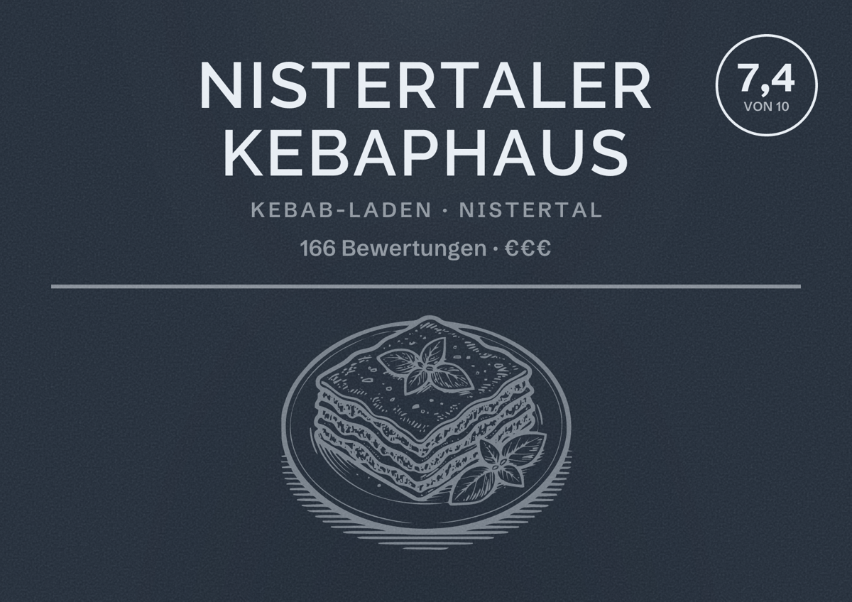 Illustriertes Poster von Nistertaler Kebaphaus, Kebab-Laden in Nistertal: Bewertung 7,4 von 10 aus 166 Bewertungen, Preisniveau €€€