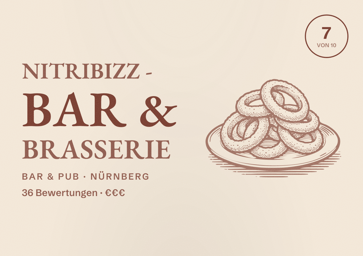 Illustriertes Poster von NitriBizz - Bar & Brasserie, Bar & Pub in Nürnberg: Bewertung 7 von 10 aus 36 Bewertungen, Preisniveau €€€
