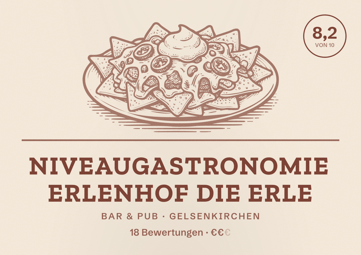 Illustriertes Poster von Niveaugastronomie Erlenhof Die Erle, Bar & Pub in Gelsenkirchen: Bewertung 8,2 von 10 aus 18 Bewertungen, Preisniveau €€