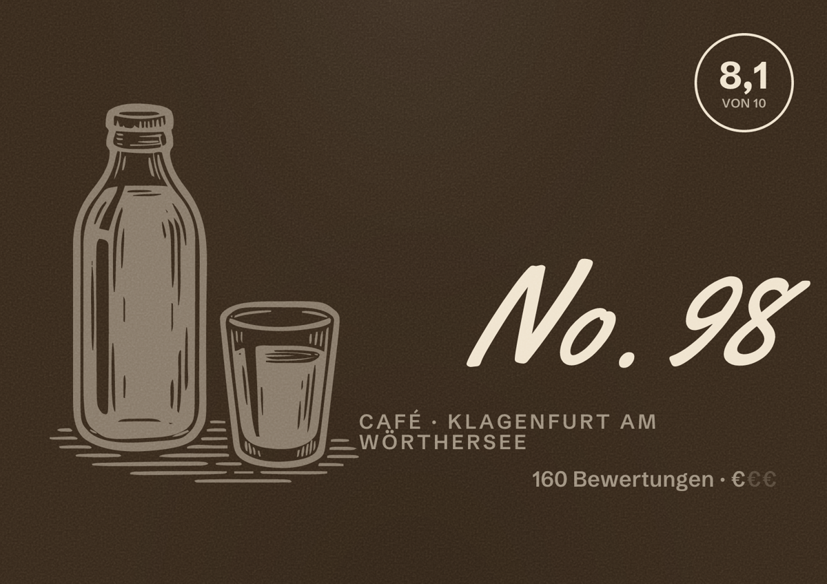 Illustriertes Poster von No. 98, Café in Klagenfurt am Wörthersee: Bewertung 8,1 von 10 aus 160 Bewertungen, Preisniveau €