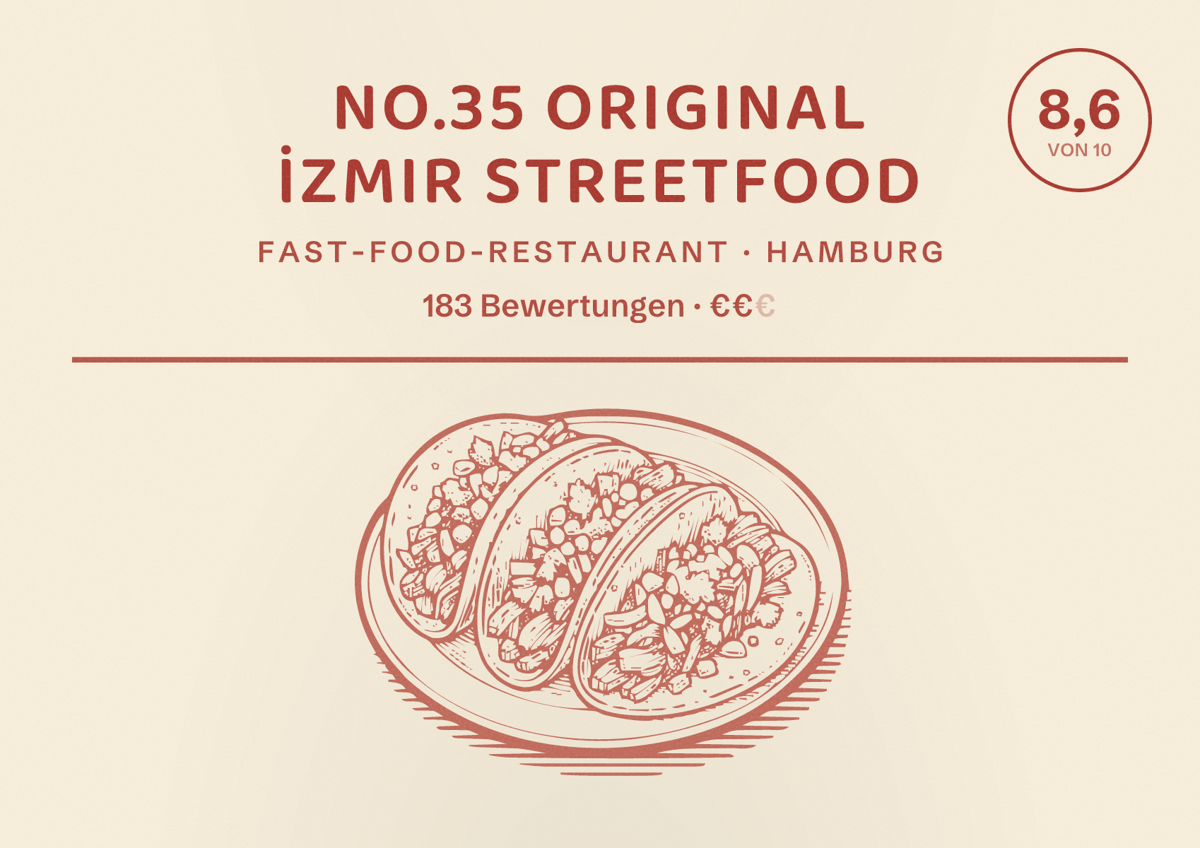 Illustriertes Poster von No.35 Original İzmir Streetfood, Fast-Food-Restaurant in Hamburg: Bewertung 8,6 von 10 aus 183 Bewertungen, Preisniveau €€