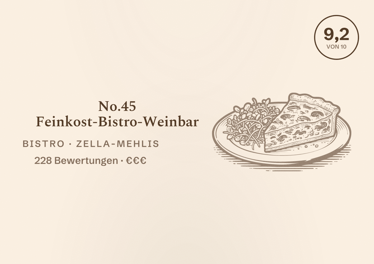 Illustriertes Poster von No.45 Feinkost-Bistro-Weinbar, Bistro in Zella-Mehlis: Bewertung 9,2 von 10 aus 228 Bewertungen, Preisniveau €€€