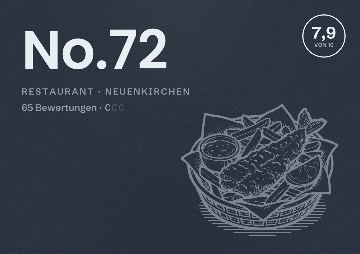 Illustriertes Poster von No.72, Restaurant in Neuenkirchen: Bewertung 7,9 von 10 aus 65 Bewertungen, Preisniveau €