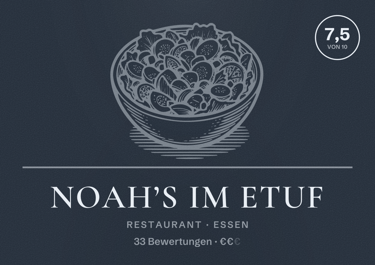 Illustriertes Poster von noah’s im ETUF, Restaurant in Essen: Bewertung 7,5 von 10 aus 33 Bewertungen, Preisniveau €€