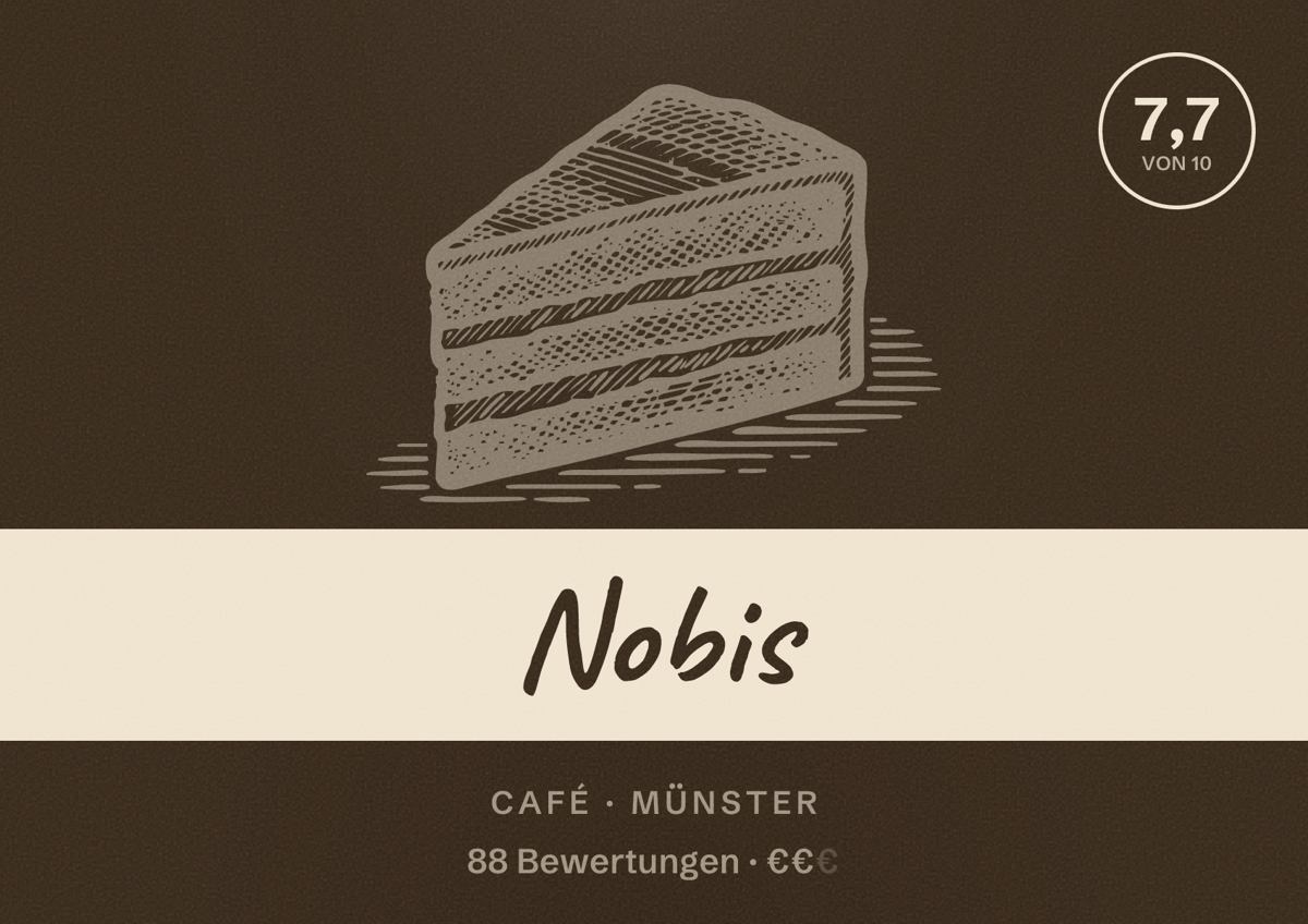 Illustriertes Poster von Nobis, Café in Münster: Bewertung 7,7 von 10 aus 88 Bewertungen, Preisniveau €€