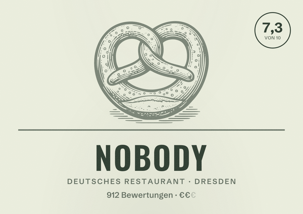 Illustriertes Poster von Nobody, Deutsches Restaurant in Dresden: Bewertung 7,3 von 10 aus 912 Bewertungen, Preisniveau €€