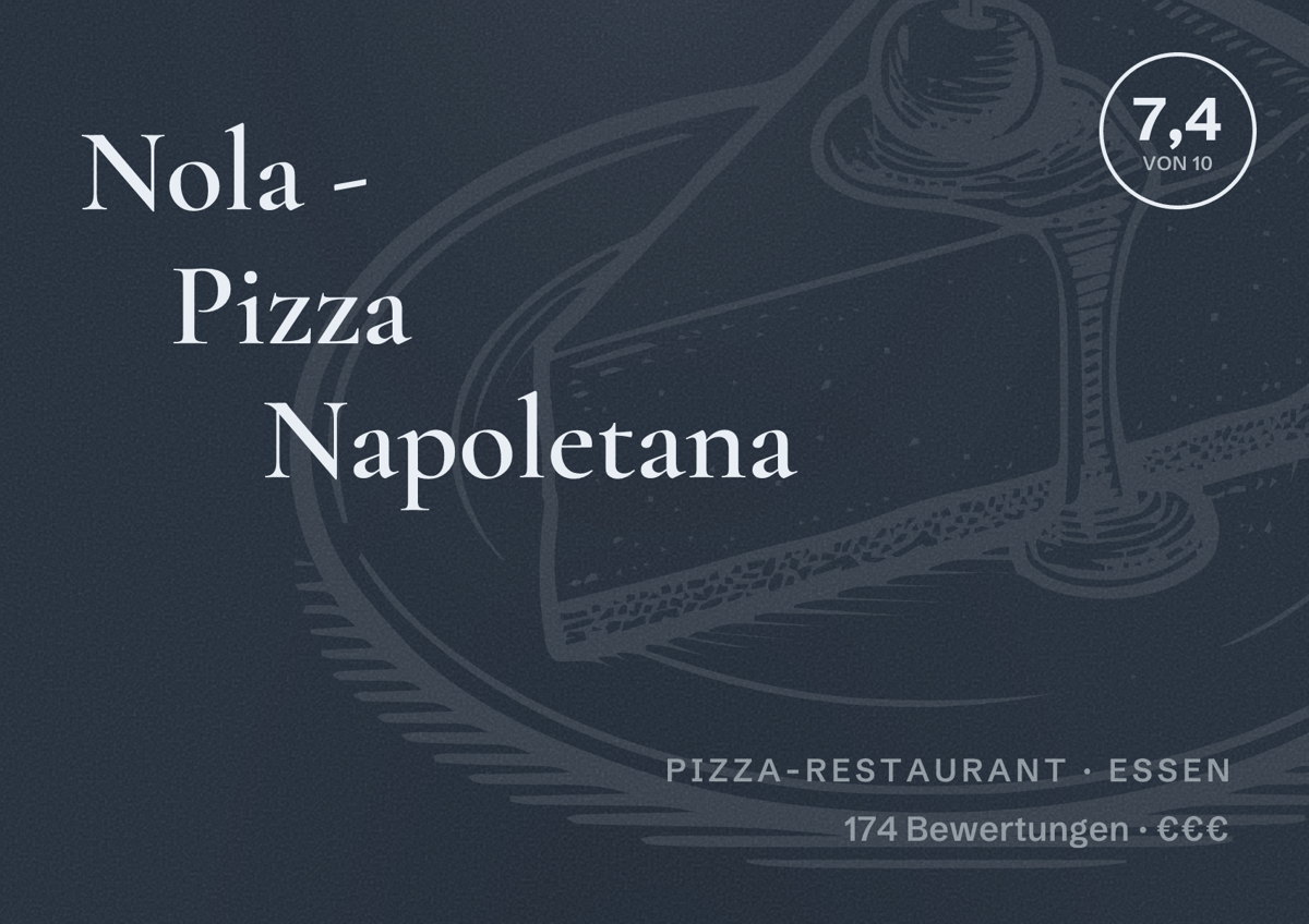 Illustriertes Poster von Nola - Pizza Napoletana, Pizza-Restaurant in Essen: Bewertung 7,4 von 10 aus 174 Bewertungen, Preisniveau €€€
