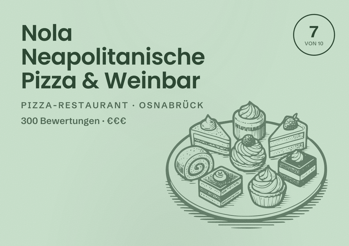 Illustriertes Poster von Nola Neapolitanische Pizza & Weinbar, Pizza-Restaurant in Osnabrück: Bewertung 7 von 10 aus 300 Bewertungen, Preisniveau €€€