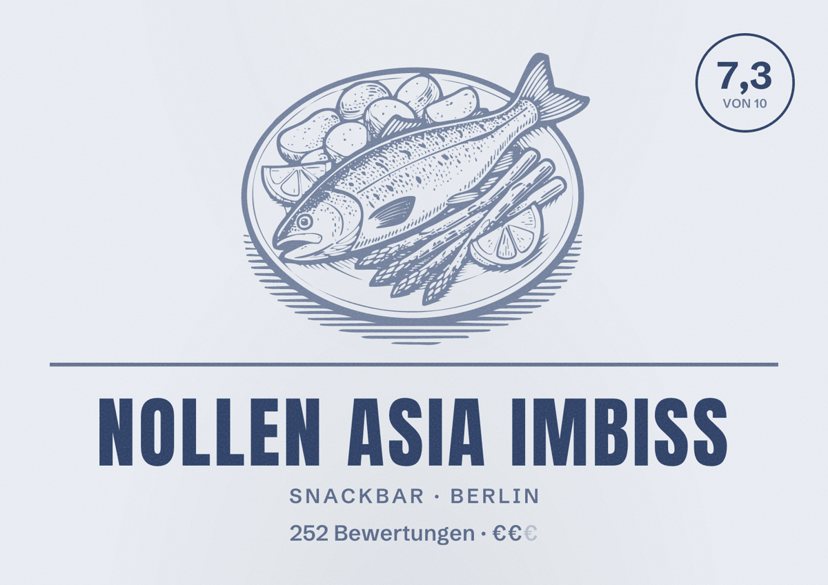 Illustriertes Poster von Nollen Asia Imbiss, Snackbar in Berlin: Bewertung 7,3 von 10 aus 252 Bewertungen, Preisniveau €€