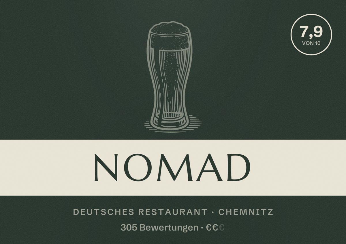 Illustriertes Poster von NOMAD, Deutsches Restaurant in Chemnitz: Bewertung 7,9 von 10 aus 305 Bewertungen, Preisniveau €€