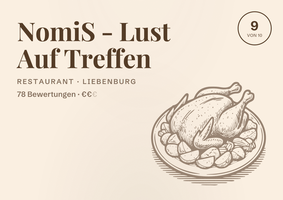 Illustriertes Poster von NomiS - Lust Auf Treffen, Restaurant in Liebenburg: Bewertung 9 von 10 aus 78 Bewertungen, Preisniveau €€