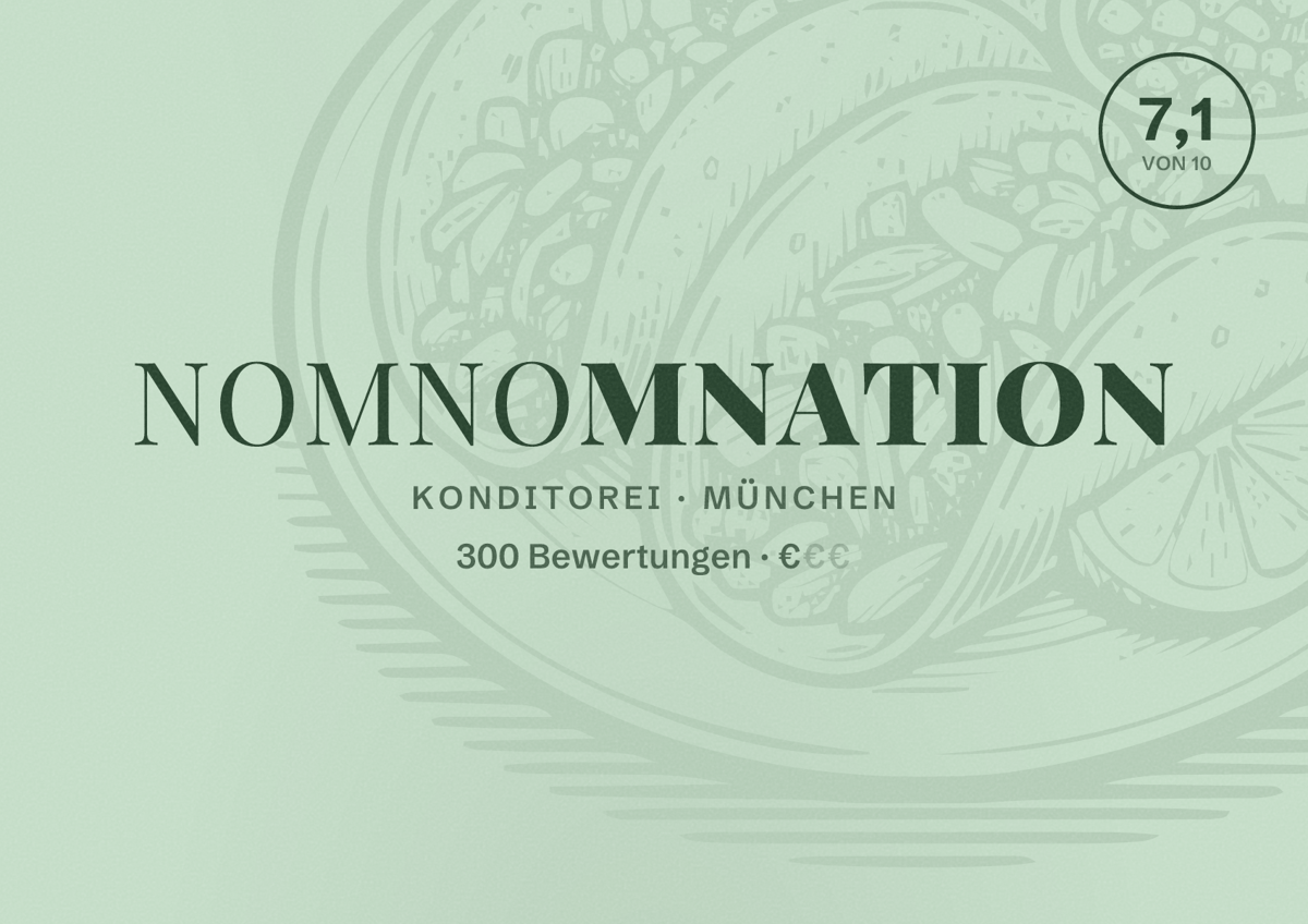 Illustriertes Poster von NomNomNation, Konditorei in München: Bewertung 7,1 von 10 aus 300 Bewertungen, Preisniveau €