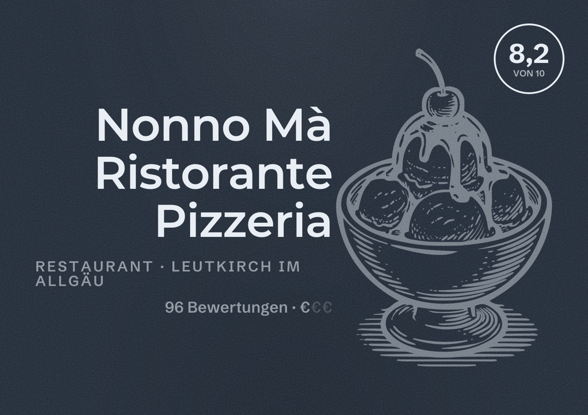 Illustriertes Poster von Nonno Mà Ristorante Pizzeria, Restaurant in Leutkirch im Allgäu: Bewertung 8,2 von 10 aus 96 Bewertungen, Preisniveau €