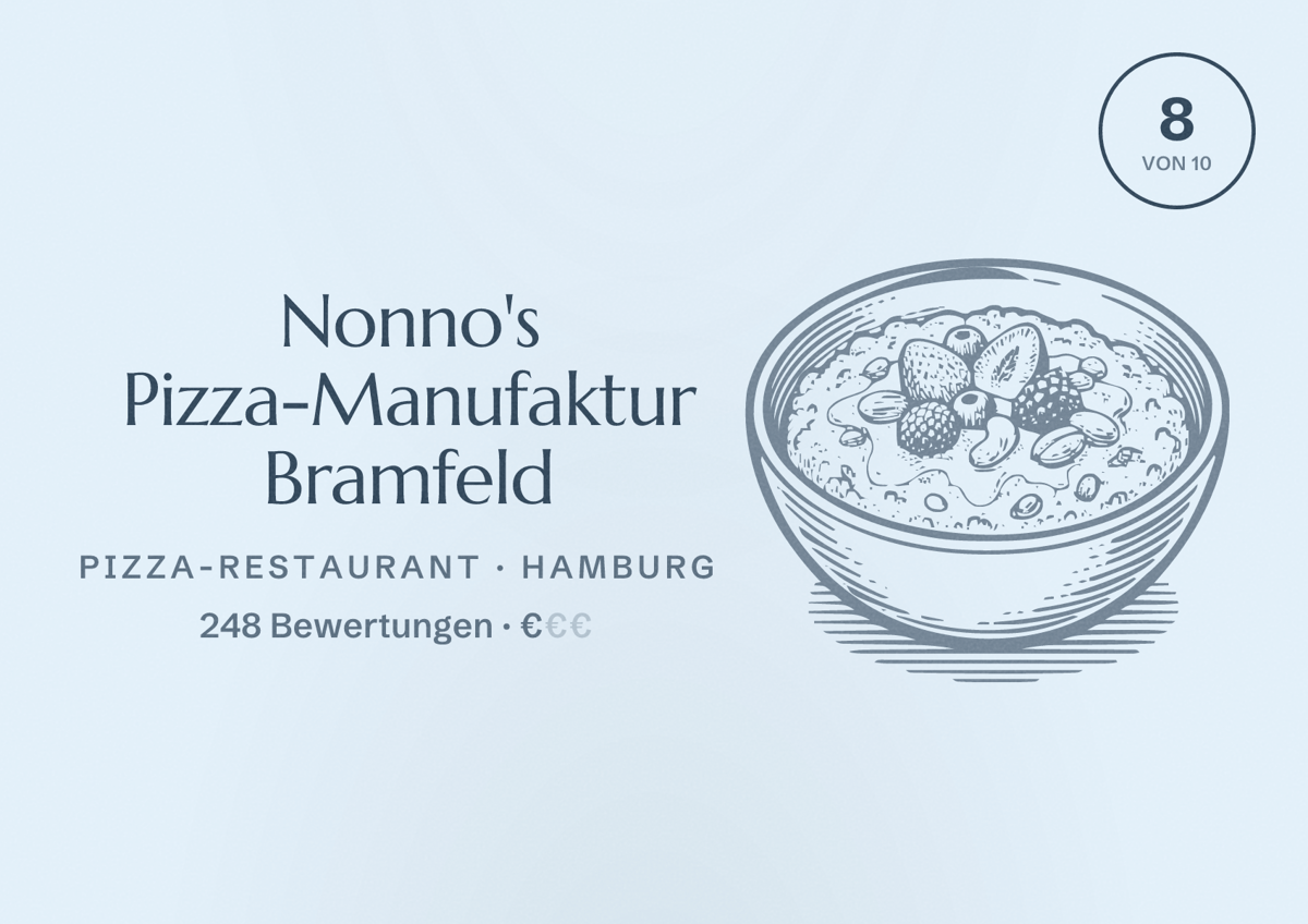 Illustriertes Poster von Nonno's Pizza-Manufaktur Bramfeld, Pizza-Restaurant in Hamburg: Bewertung 8,0 von 10 aus 248 Bewertungen, Preisniveau €