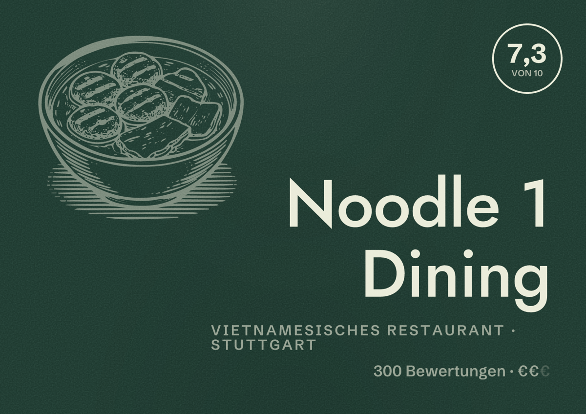 Illustriertes Poster von Noodle 1 Dining, Vietnamesisches Restaurant in Stuttgart: Bewertung 7,3 von 10 aus 300 Bewertungen, Preisniveau €€