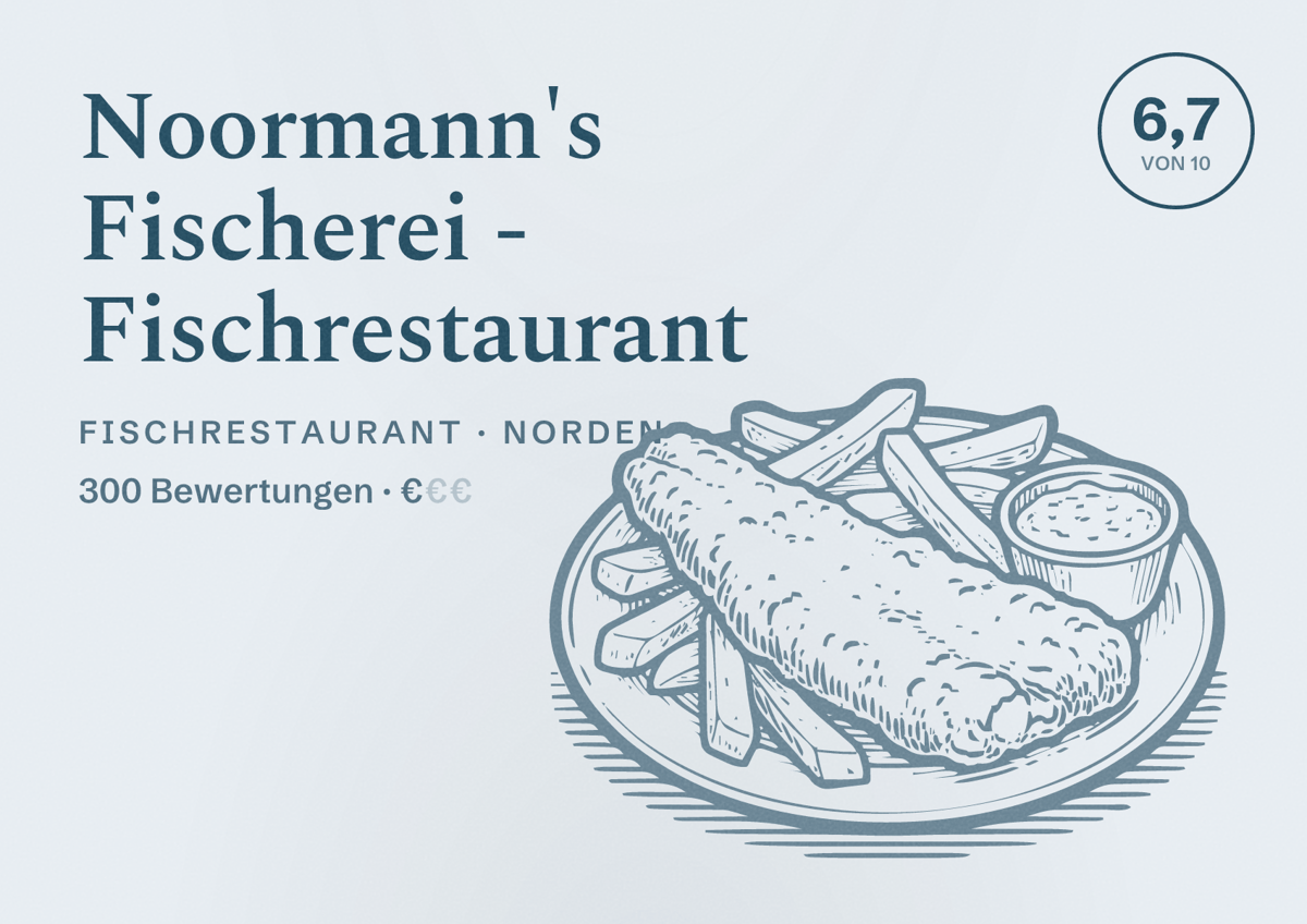 Illustriertes Poster von Noormann's Fischerei - Fischrestaurant, Fischrestaurant in Norden: Bewertung 6,7 von 10 aus 300 Bewertungen, Preisniveau €