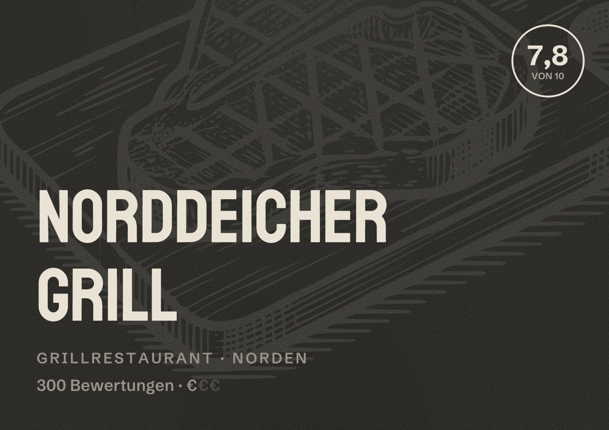 Illustriertes Poster von NORDDEICHER GRILL, Grillrestaurant in Norden: Bewertung 7,8 von 10 aus 300 Bewertungen, Preisniveau €