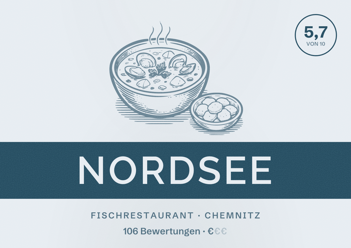 Illustriertes Poster von NORDSEE, Fischrestaurant in Chemnitz: Bewertung 5,7 von 10 aus 106 Bewertungen, Preisniveau €