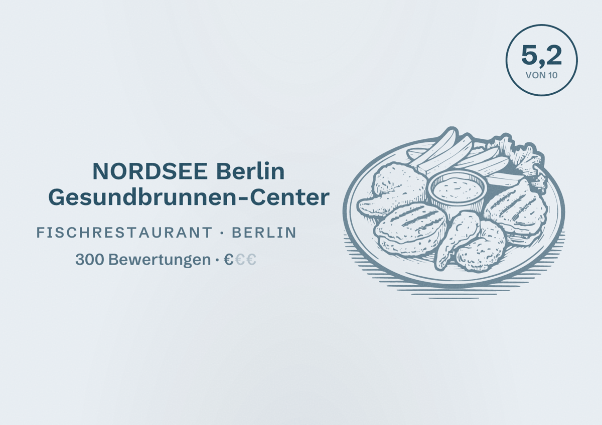 Illustriertes Poster von NORDSEE Berlin Gesundbrunnen-Center, Fischrestaurant in Berlin: Bewertung 5,2 von 10 aus 300 Bewertungen, Preisniveau €