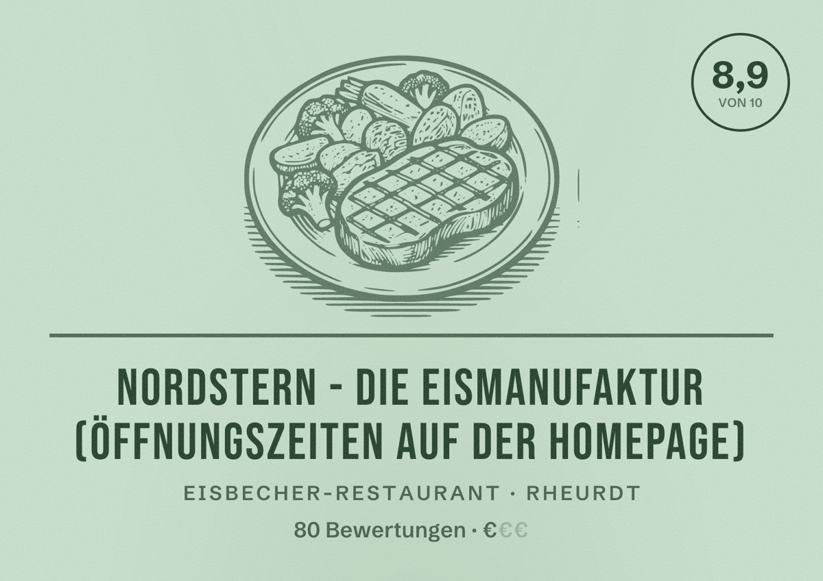 Illustriertes Poster von Nordstern - Die Eismanufaktur (Öffnungszeiten auf der Homepage), Eisbecher-Restaurant in Rheurdt: Bewertung 8,9 von 10 aus 80 Bewertungen, Preisniveau €