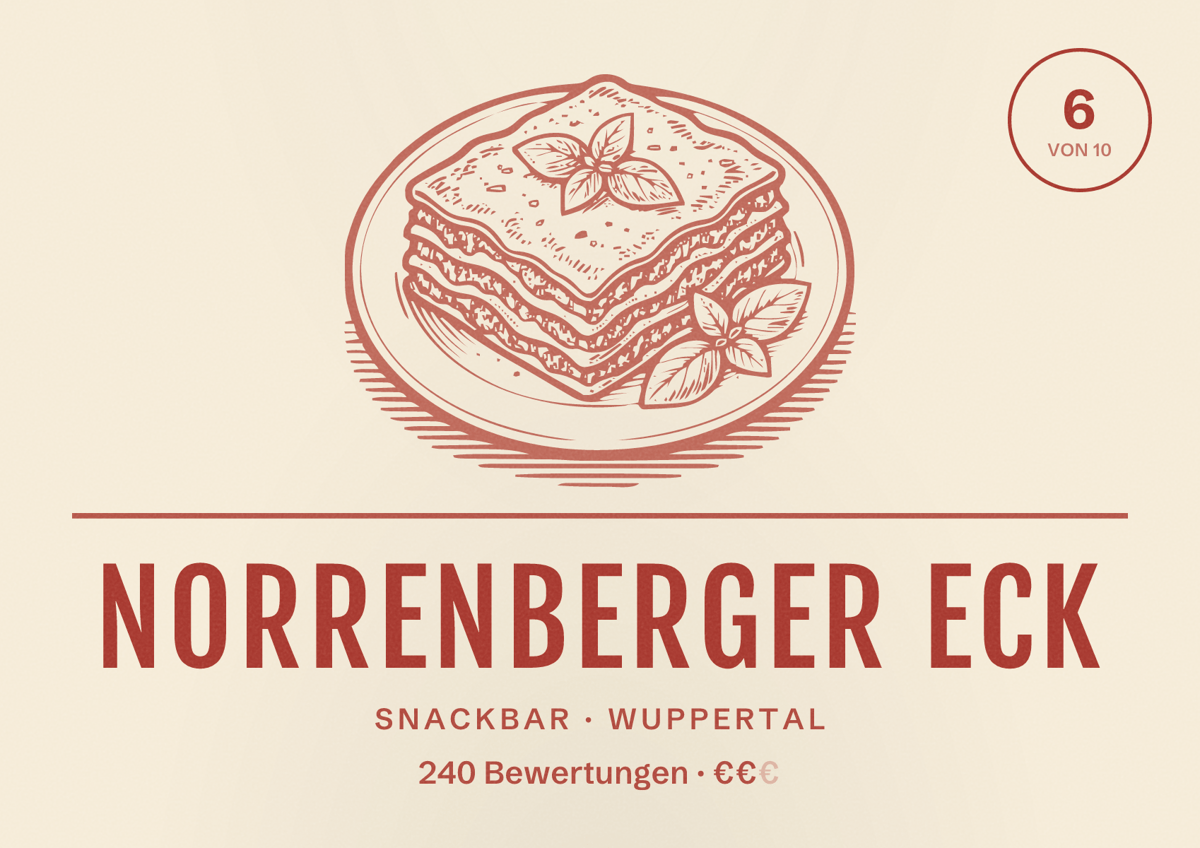 Illustriertes Poster von Norrenberger Eck, Snackbar in Wuppertal: Bewertung 6 von 10 aus 240 Bewertungen, Preisniveau €€