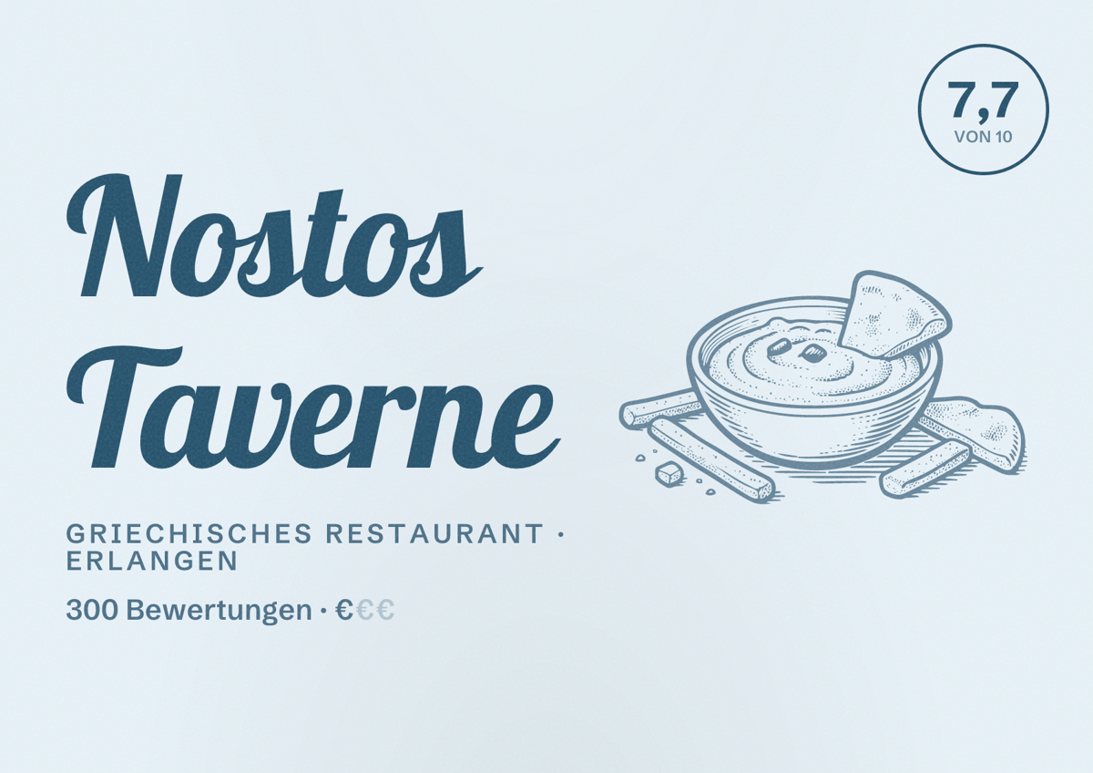 Illustriertes Poster von Nostos Taverne, Griechisches Restaurant in Erlangen: Bewertung 7,7 von 10 aus 300 Bewertungen, Preisniveau €