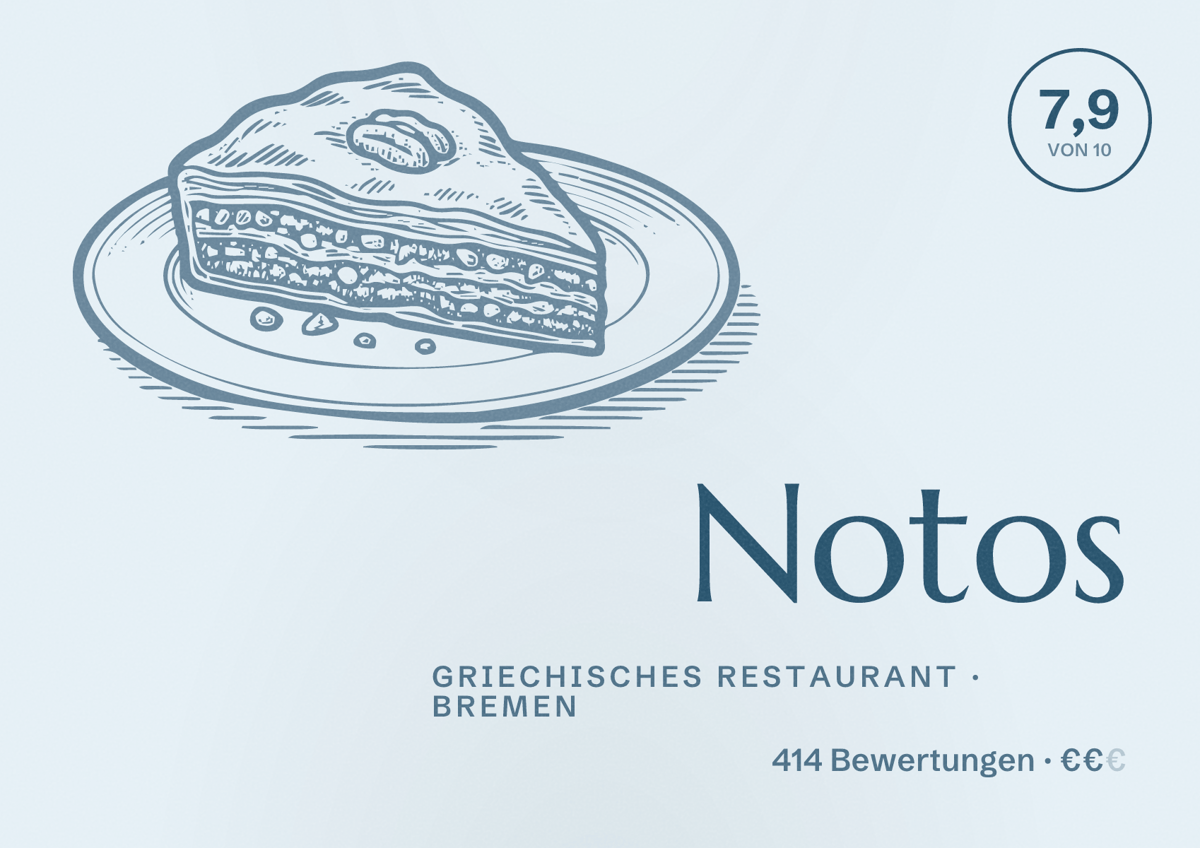 Illustriertes Poster von Notos, Griechisches Restaurant in Bremen: Bewertung 7,9 von 10 aus 414 Bewertungen, Preisniveau €€