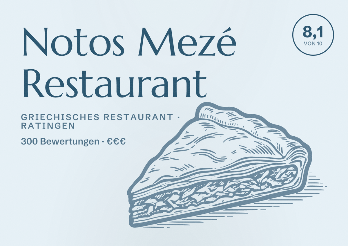Illustriertes Poster von Notos Mezé Restaurant, Griechisches Restaurant in Ratingen: Bewertung 8,1 von 10 aus 300 Bewertungen, Preisniveau €€€