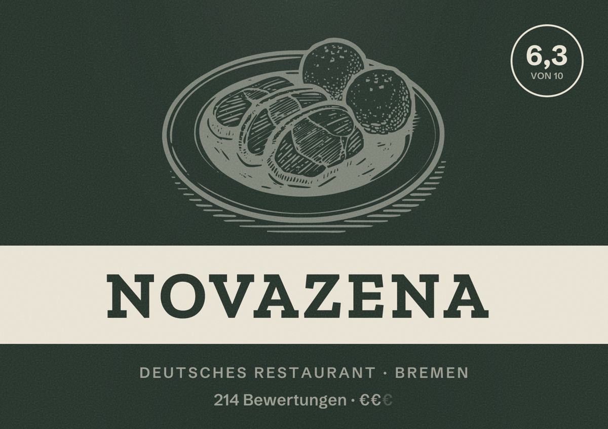 Illustriertes Poster von Novazena, Deutsches Restaurant in Bremen: Bewertung 6,3 von 10 aus 214 Bewertungen, Preisniveau €€