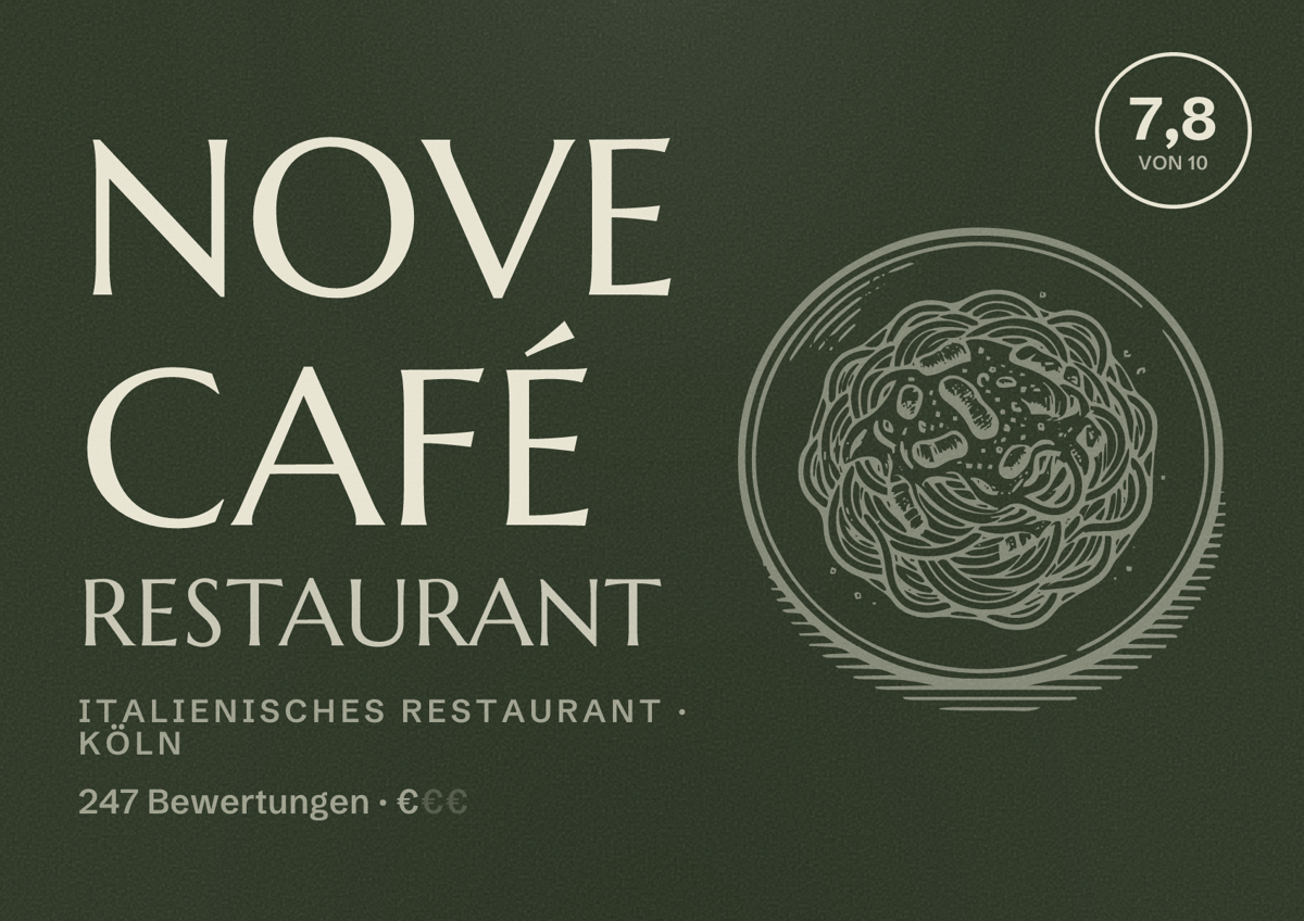 Illustriertes Poster von Nove Café Restaurant, Italienisches Restaurant in Köln: Bewertung 7,8 von 10 aus 247 Bewertungen, Preisniveau €