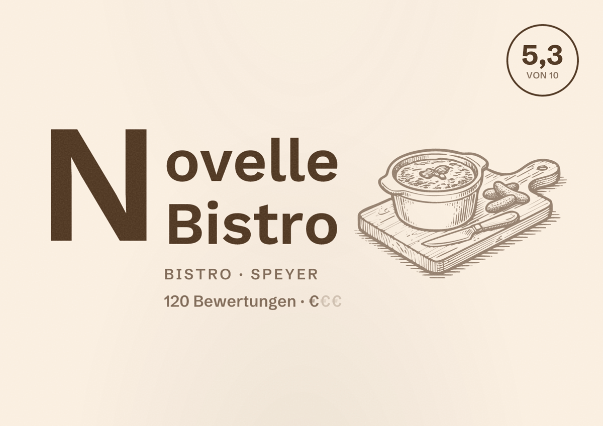 Illustriertes Poster von Novelle Bistro, Bistro in Speyer: Bewertung 5,3 von 10 aus 120 Bewertungen, Preisniveau €