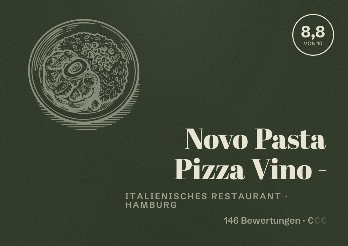 Illustriertes Poster von Novo Pasta Pizza Vino -, Italienisches Restaurant in Hamburg: Bewertung 8,8 von 10 aus 146 Bewertungen, Preisniveau €