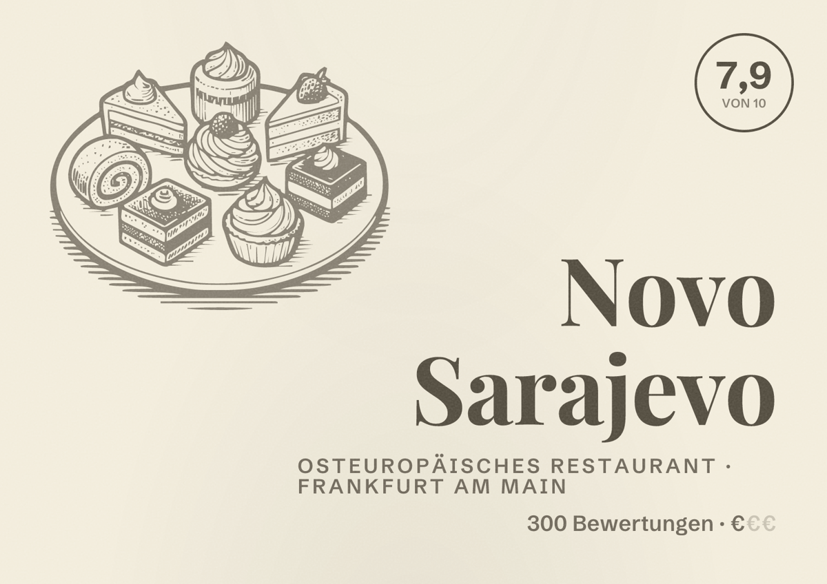 Illustriertes Poster von Novo Sarajevo, Osteuropäisches Restaurant in Frankfurt am Main: Bewertung 7,9 von 10 aus 300 Bewertungen, Preisniveau €