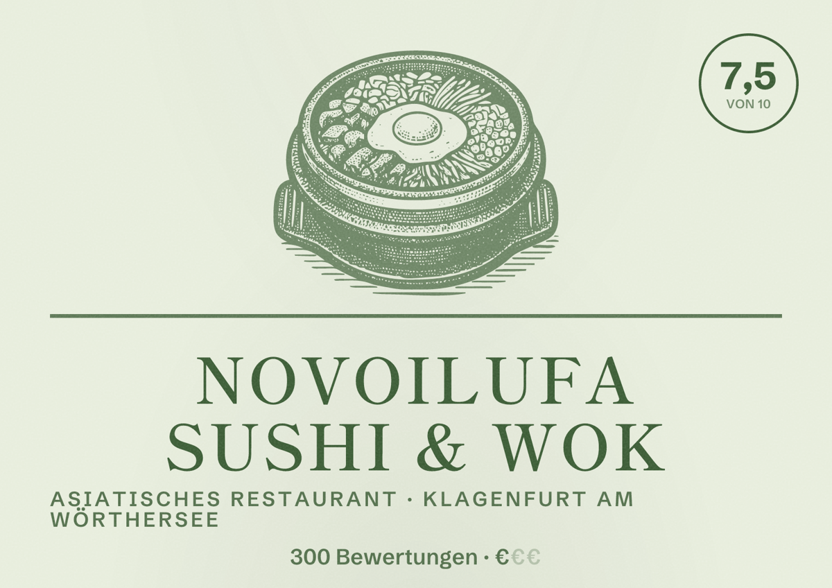 Illustriertes Poster von NOVOILUFA Sushi & Wok, Asiatisches Restaurant in Klagenfurt am Wörthersee: Bewertung 7,5 von 10 aus 300 Bewertungen, Preisniveau €