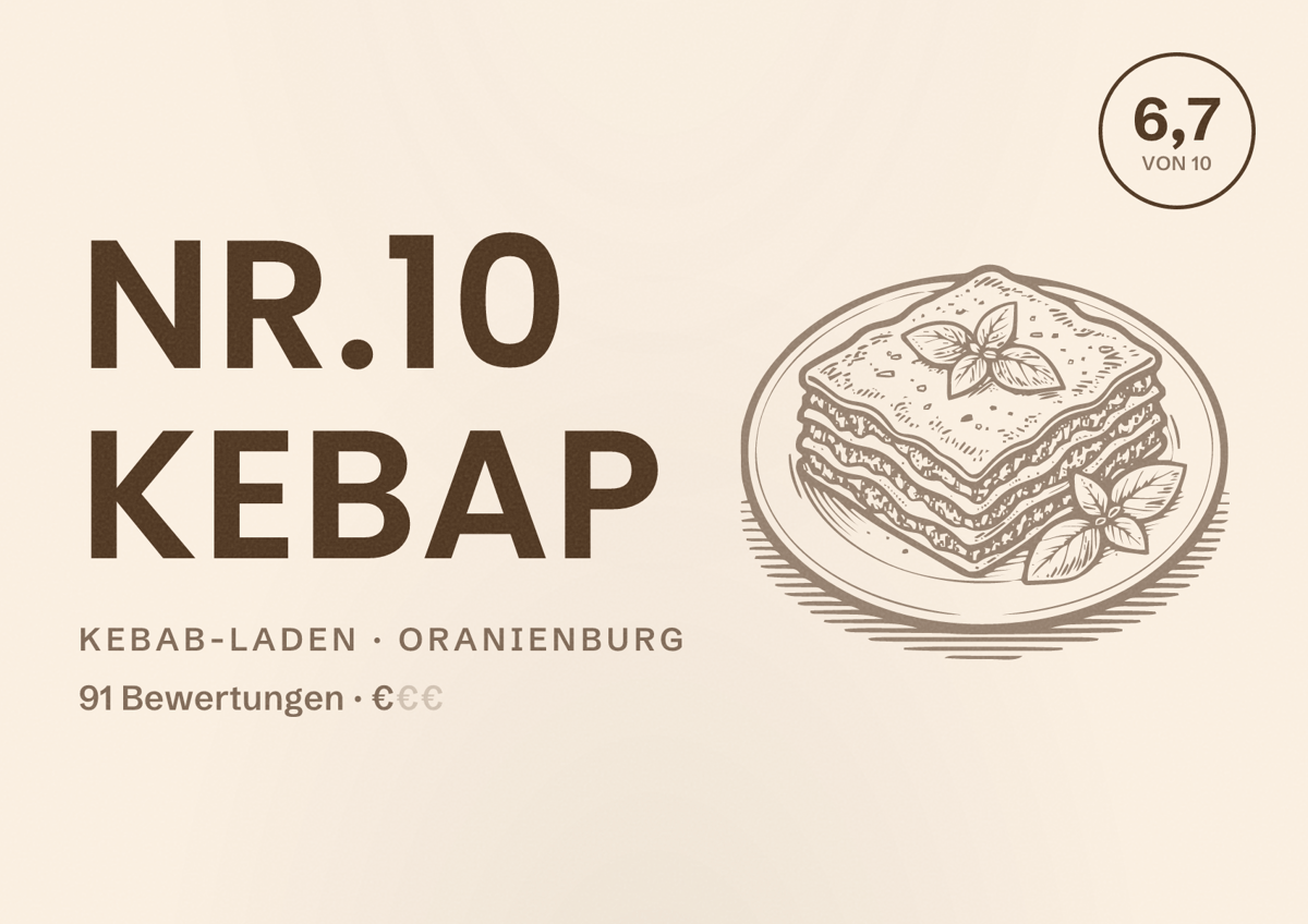 Illustriertes Poster von Nr.10 Kebap, Kebab-Laden in Oranienburg: Bewertung 6,7 von 10 aus 91 Bewertungen, Preisniveau €